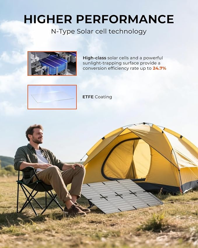 BigBlue 60W Portable Compact Solar Panel with PD 45W USB-C, 20W USB-A, DC Ports for Power Stations, Cellphones, Power Banks, Tablets, IP68 Waterproof, Foldable Camping Solar Charger with Kickstand