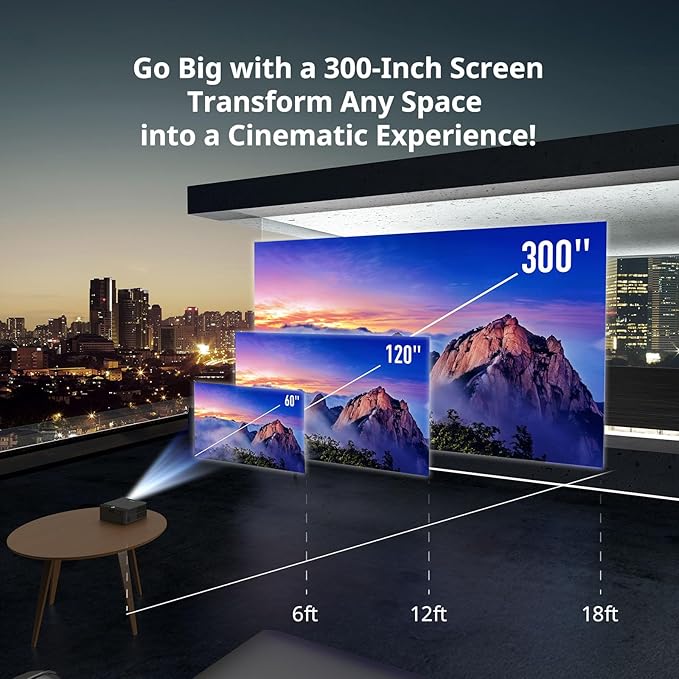 [800 ANSI, Official-NetfIix] Smart Projector, Auto Focus & Keystone, Native 1080P Projector with WiFi & Bluetooth, 40-300" Display, Dolby Audio, Home Theater Projectors for Bedroom Outdoor