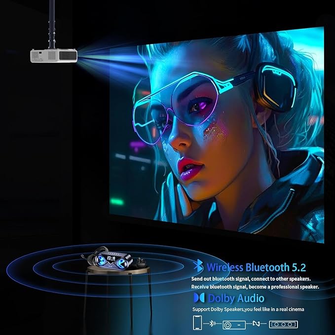 [ 2000 ANSI Auto Focus & DoIby Audio ] Smart 4K Projector with 5G WIFI and Bluetooth,Home Outdoor Movie Projector HDR10+,500"Display,50%Zoom,PPT,ARC.Projector 4K+Compatible w/TV Stick,iOS,Android