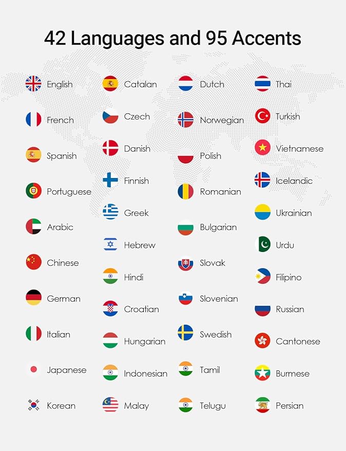 Timekettle W4 Translation Earbuds,for Global Business & Relationships,Bone-Voiceprint Sensor for Clear Voice in Noise, AI Auto-Correction,Protected Privacy with GDPR,Instant Setup via iOS/Android APP