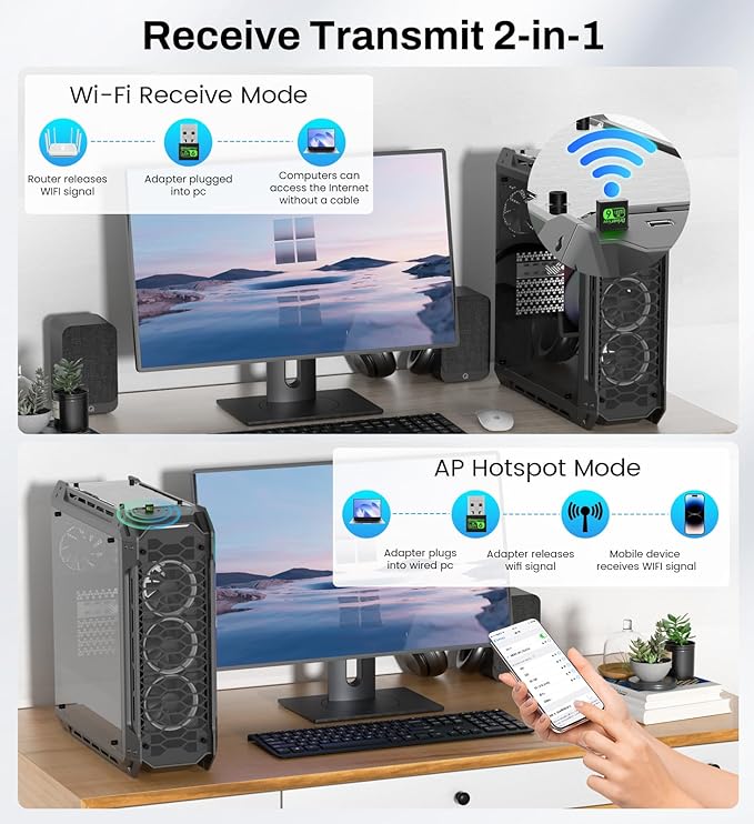 USB WiFi 6 Adapter for PC Desktop & Laptop, 900Mbps Dual Band 2.4/5GHz with Bluetooth 5.3, Nano Size Plug & Play, Windows 11/10 Driver-Free, Reconnect 7 Devices Simultaneously