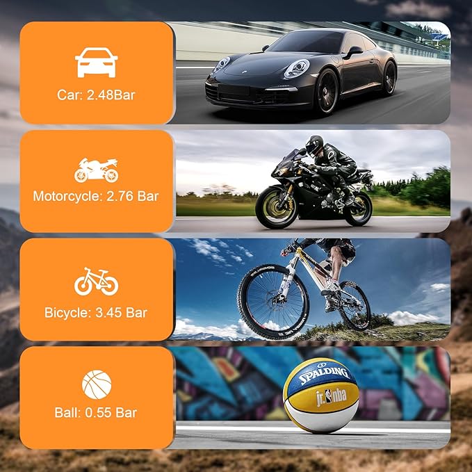 Tire Inflator Portable Air Compressor,150PSI Cordless Electric Air Pump for Car,Motorcycle,Bike Tires,Basketball & Sports Balls,with LED Light,Digital Pressure Gauge