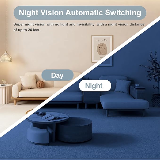 ZHENHAN Mini Camera Wireless Indoor Security Camera with Night Vision, Motion Detection, Dual Storage (Cloud/SD), App Control,Remote Viewing, Magnetic Mount for Home/Office 24/7 Monitoring