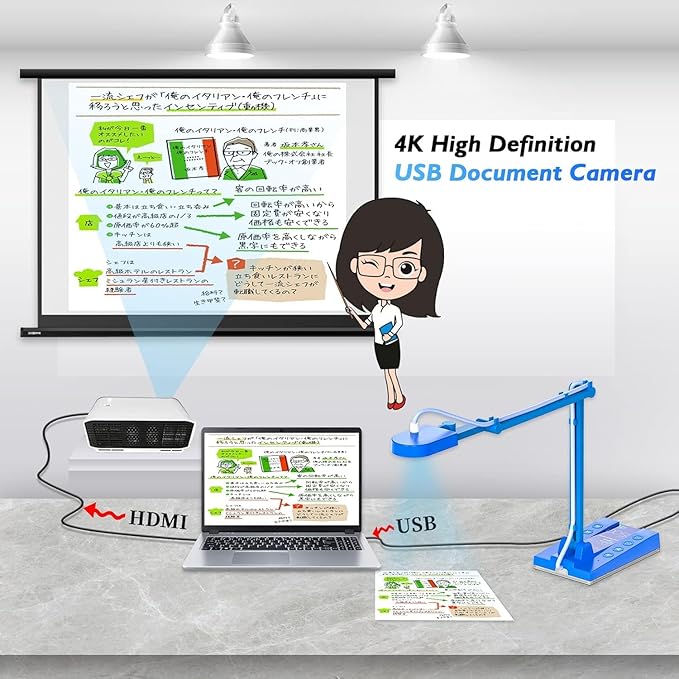 TreasLin Document Camera,10MP USB Document Camera for Teachers, Overhead Camera Remote Learning, Classroom Presentations, Art Classes Online Teaching with Multi Angle Rotation Adjustment LED Light