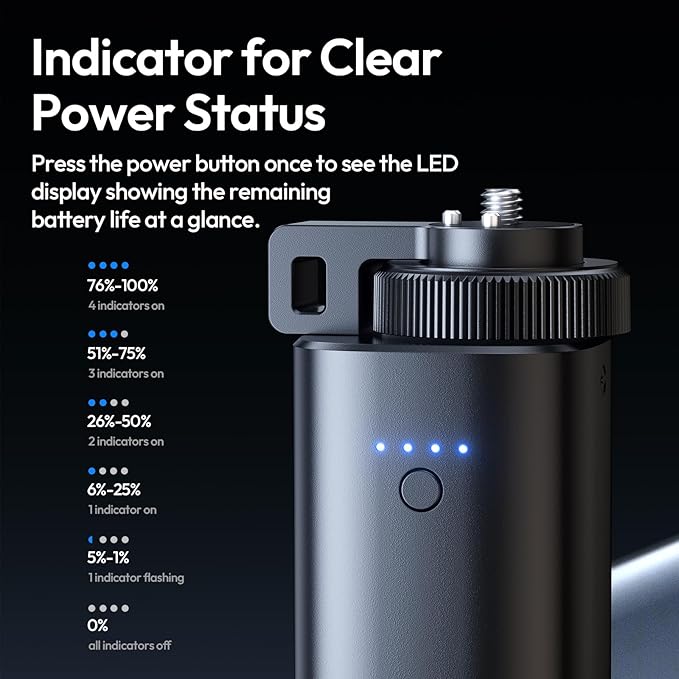 ULANZI BG5 Handheld Battery Grip 92.16Wh&Power Bank with 100W PD Bidirectional Fast Charging, Compatible with Sony/Canon/Nikon/GoPro, Ideal for Laptop/Drone/Live Streaming/Vlogging/Photography