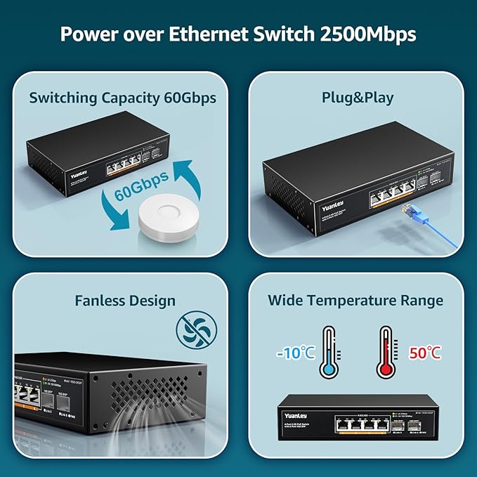 YuanLey 6 Port 2.5G PoE Switch Unmanaged, 4 x 2.5G Base-T PoE Ports, 2 x 10G SFP, IEEE802.3af/at, 78W, Compatible with 100/1000/2500Mbps, Metal Fanless, Desktop/Wall Mount 2.5Gbe Network Switch