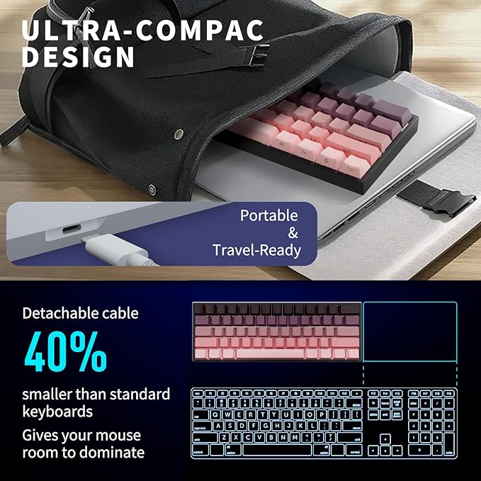 Mini 60% Mechanical Gaming Keyboard Wired, YK61 Hall Effect Magnetic Switch, Adjustable Actuation Rapid Trigger Mode, 8K Hz Polling Rate, Hot-Swap, 61 Keys RGB Backlit Side Printed PBT Keycaps
