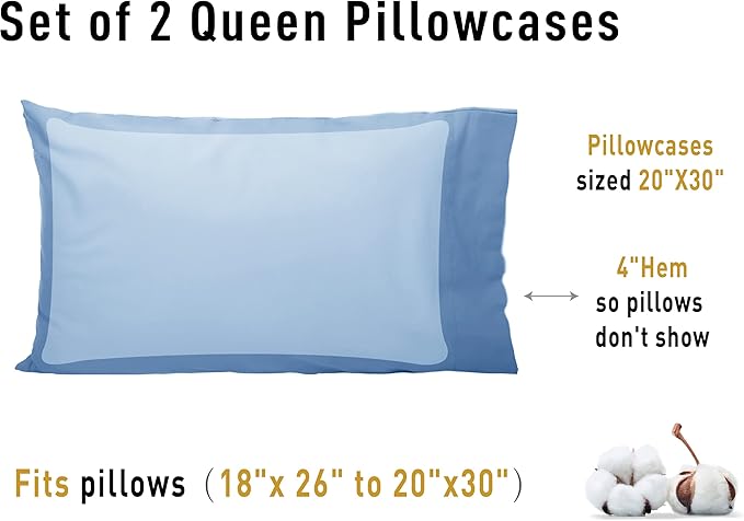 Sunflower Queen Pillowcases Set of 2, 100% Cotton Queen Size Pillow Cases 2, 20×30 inches Placid Blue, Soft and Breathable