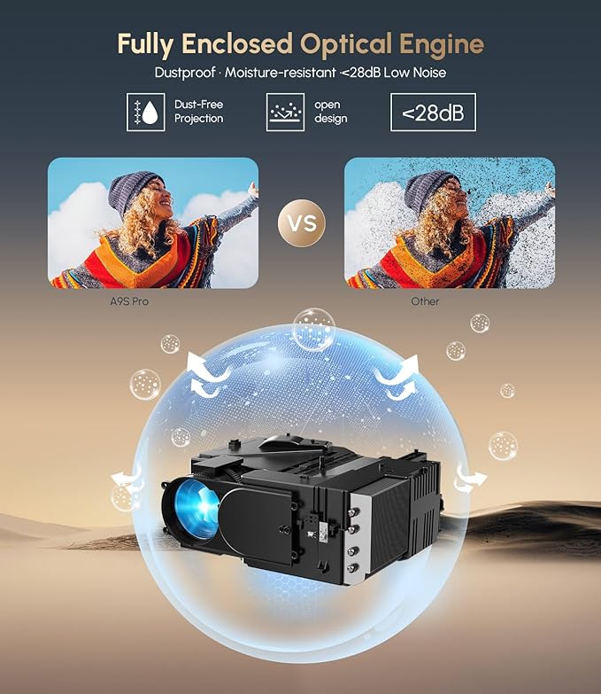 Ultra HD 4K Karaoke Projector & 2 Mics, HDR10+ 1500 ANSI Daytime Home Theater Projector, Autofocus, WiFi Bluetooth, 38W DSP Speaker, 300″Display, NFC Screencast HDMI USB LAN Outdoor Movie Night