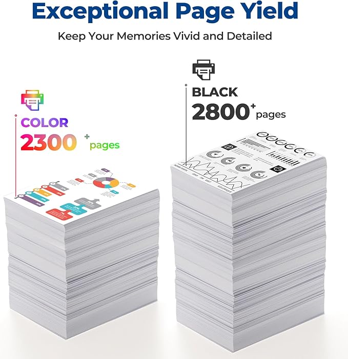 201X Toner Cartridges Replacement Pro MFP M252dw M277dw for HP 201X Toner (with Chip) CF400X CF401X CF402X CF403X Works for M277c6 M277n M277 M252n Printer 4Pack(1BK+1C+1M+1Y)