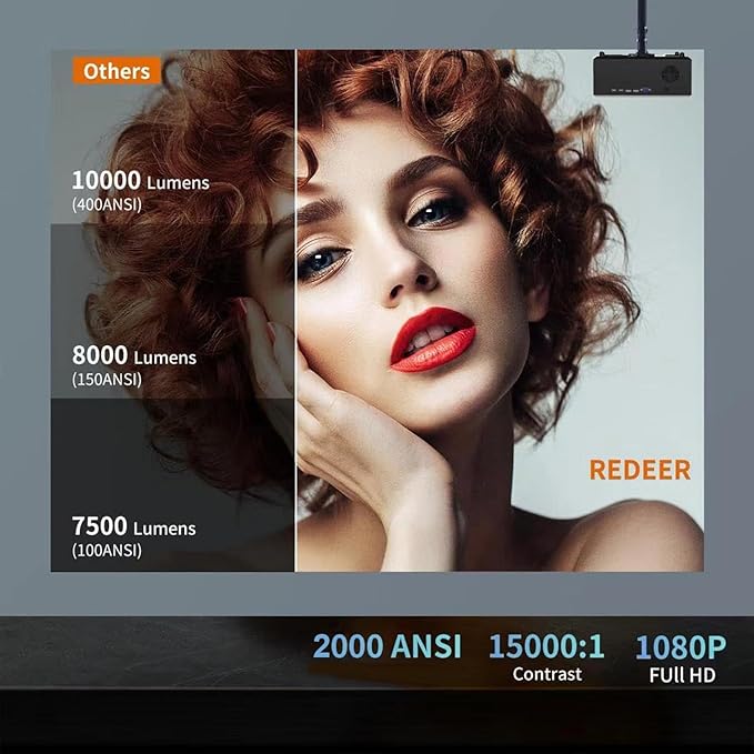 2000 ANSI Smart Outdoor Projector 4K with WIFI and Bluetooth,Auto Focus,DoIby Audio,ARC,PPT,Outdoor Movie Home Projector 4k HDR10+30W Speaker,50%Zoom,500''Display,Compatible w/ TV Stick,iOS,Android,PC