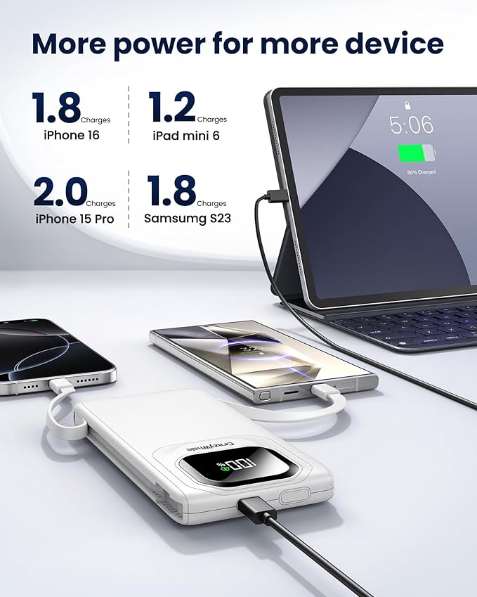 Portable Charger Power Bank with Built-in Type C Cables, 22.5W Fast Charging 10000mAh Phone Charger, Travel Battery Pack Slim Battery Bank with Smart LED Display for iPhone, Android & USB-C Devices