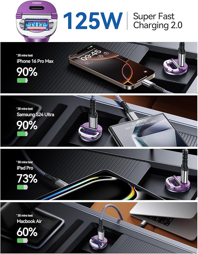 【Upgraded】 125W USB C Car Charger Super Fast Charging for iPhone 16, [PD65W & QC60W][All Metal] MRGLAS Cigarette Lighter Car Charger,Dual Port for iPhone 16 15 Pro iPad Samsung S25/S24 MacBook-Purple