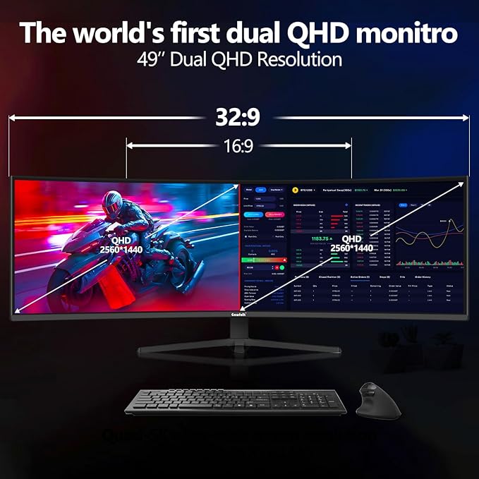 49 Inch Curved Gaming Monitor,1500R PC Screen 120hz DQHD 5120x1440, Computer Screen for Home Office Business, DP, HDMI, Support Wall Mount 100x100mm
