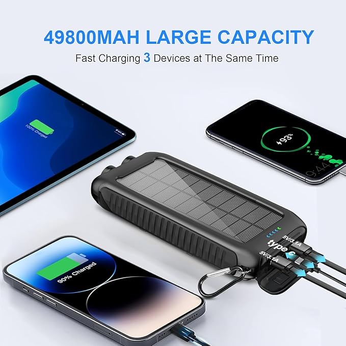 Solar-Charger-Power-Bank-49800mAh Portable Solar Phone Charger with LED Flashlight/15W Fast Charge USB C Waterproof External Backup Battery Pack for All Cell Phones & Electronic Devices