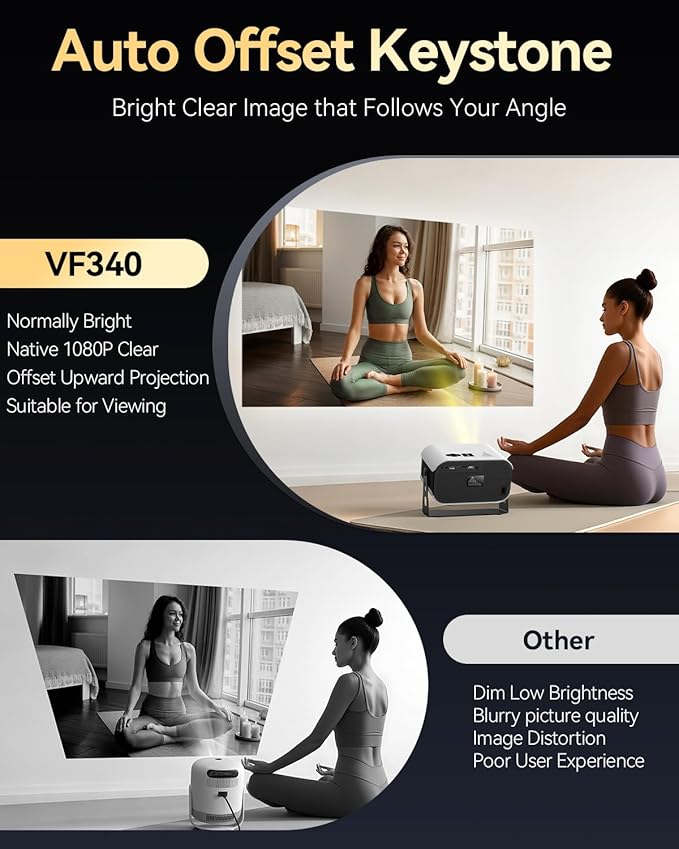 [Electric Focus Auto Keystone]AXIS Pro Flex 4K Projector with WiFi and Bluetooth, [100% Offset & 360 Rotating Stand]Dolby Audio Outdoor Movie Projector Compatible with Smartphone,Laptop,Fire Stick,PS5