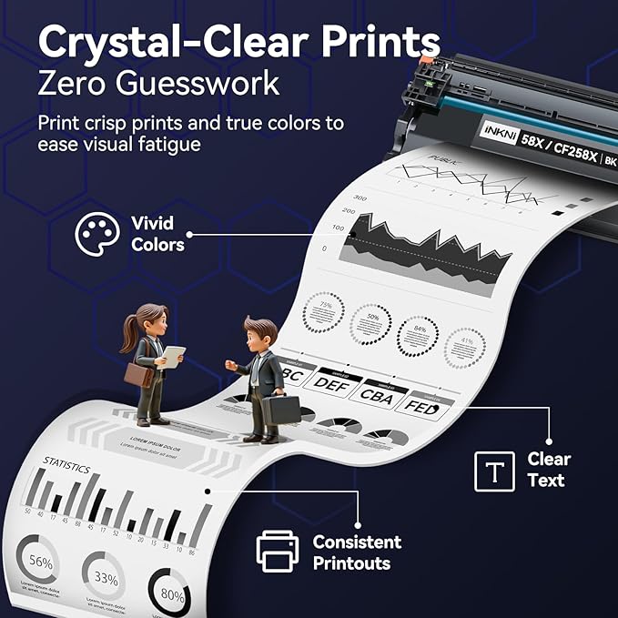 InkNI CF258X 58X Toner Cartridge (with Chip) Compatible Replacement for HP 58X CF258X 58A CF258A for Laserjet MFP M428fdw M428fdn M428dw M404 M428 Pro M404n M404dn M404dw Printer(2 Pack)