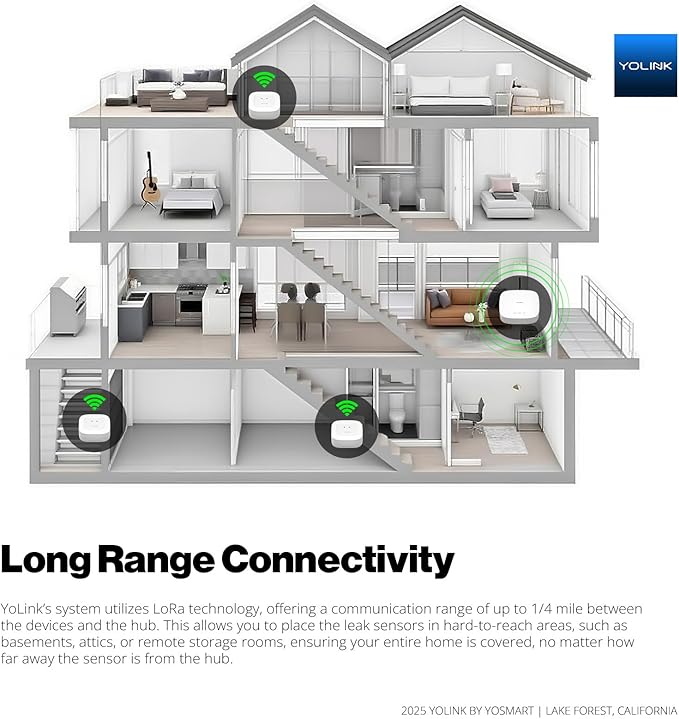 YoLink DIY Automatic Water Leak Detection & Shut-Off Starter Kit, EVO Valve Operator, Wireless Valve Controller, (3) Leak Sensors, Hub