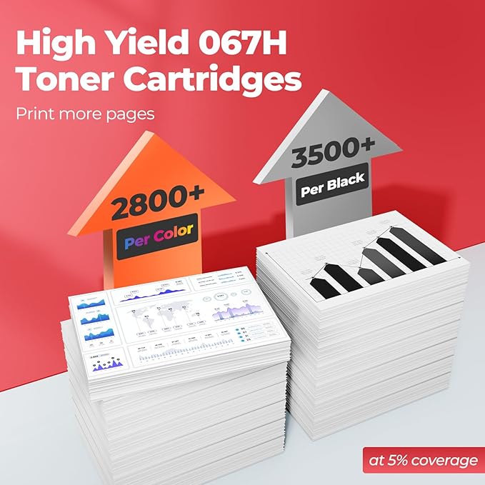 067H Toner Cartridge Set 067 Mf656Cdw Mf652Cdw High Yield Compatible for Canon 067H Toner Cartridge Set for Canon Color imageCLASS Mf656Cdw Mf654Cdw LBP632Cdw MF650C Mf653Cdw LBP630C Printer 4 Pack