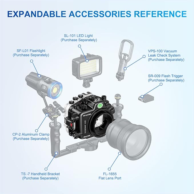 Sea frogs Waterproof Camera Housing Compatible with Sony A7M4 28-70MM IPX8 40m/130ft Maximum Diving Depth Underwater Camera Case A7 IV for Diving, Surfing, Rowing, Skiing A7-4