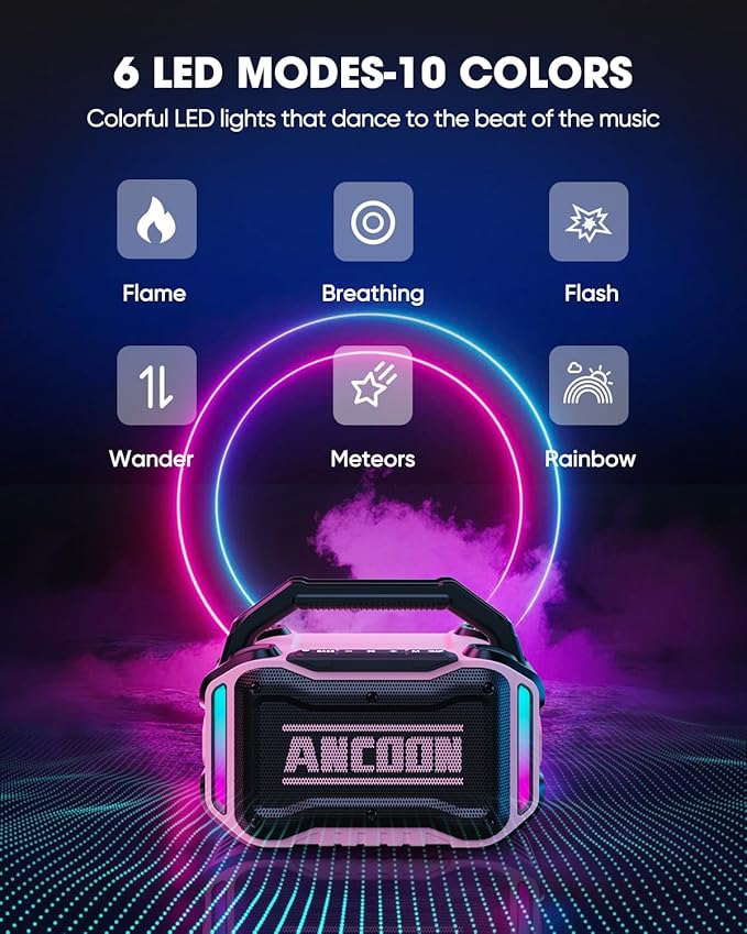 Speakers Bluetooth Wireless: 80W(Peak) Loud Speaker with Bass, 20H Playtime, IPX6 Waterproof, Large Jobsite Speakers for Work, Outdoor, Workshop, Garage, Portable Speaker with TWS (Pink)