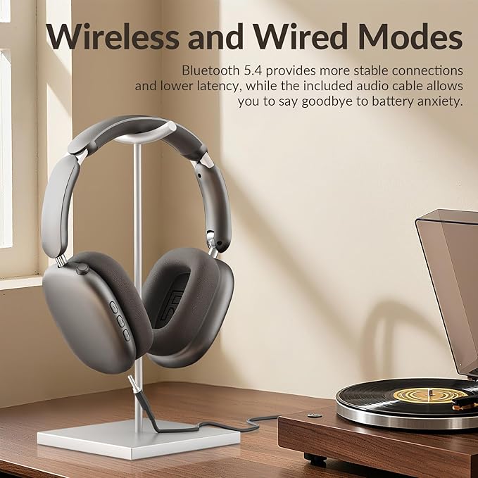 Y02 Active Noise Cancelling Headphones,60H Battery,5 EQ Music Modes,Hi-Res Audio,Deep Bass,Foldable Wireless Over Ear Bluetooth 5.4 Headset,Breathable Leather Earpads (Grey)