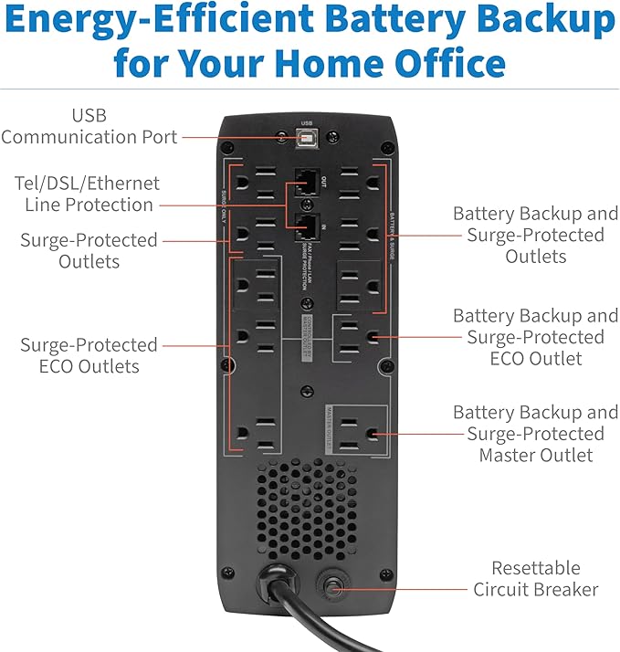 Tripp Lite 1500VA UPS Battery Backup Surge Protector, AVR, 10-Outlet Uninterruptible Power Supply, USB Charger, Ethernet Protection, 3-Year Warranty & 250,000 Insurance (ECO1500LCD)