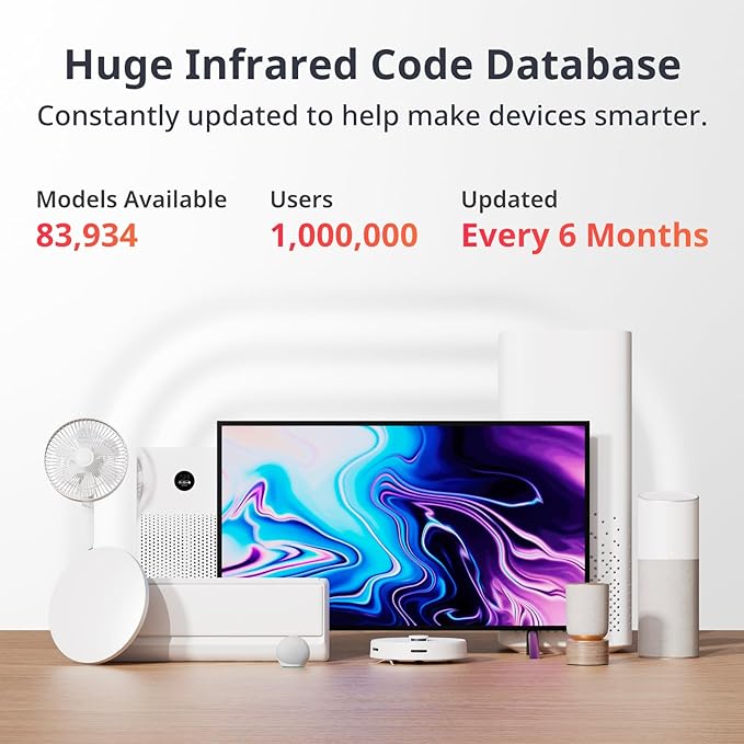 SwitchBot Universal Remote Control with Hub Mini Matter Enabled, Multi-use Smart Remote with Customize App, Control 25 IR/Bluetooth Devices and 10 Scenes, Compatible with TV/AC/SwitchBot BLE Devices