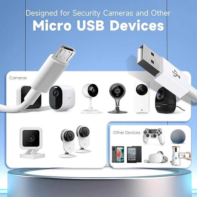 16.4ft 5M Micro USB Cable, Charging and Data Sync Cord for CCTV Home Security Camera Wyze Cam, Echo Dot, PS4 Controller, Fire Kindle, Tablet, Phone and More Micro USB Devices-White