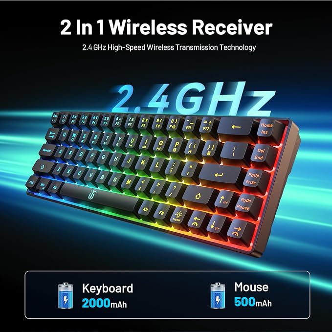Snpurdiri 60% Wireless Gaming Keyboard and Mouse Combo,LED Backlit Rechargeable 2000mAh Battery,Small Membrane But Mechanical Feel Keyboard + Popular RGB Mice for Gaming,Business Office