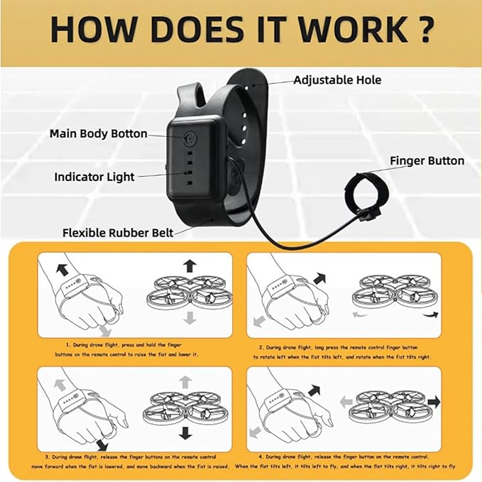 2025 Upgraded Hand Controlled Drone for kids,Somatosensory aircraft with Smart Watch Controlled, Gesture sensing aircraft Cool LED Remote Control Drone 360° Flips,quadcopter,Toys Gifts for Boys and Girls