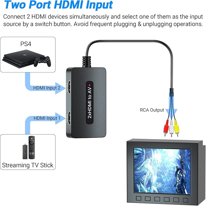 2 x HDMI to RCA Converter, Dual Port HDMI to AV Composite Converter for HD Devices to Display on Old TVs