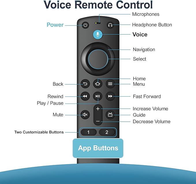 Voice Remote Replacement Compatible with All Fireseries TV Cube/Stick/4K/4K Max/Lite/Stick HD, Smart TVs (3rd Gen), and for All Insignia-Toshiba-Pioneer-Omni QLED Series