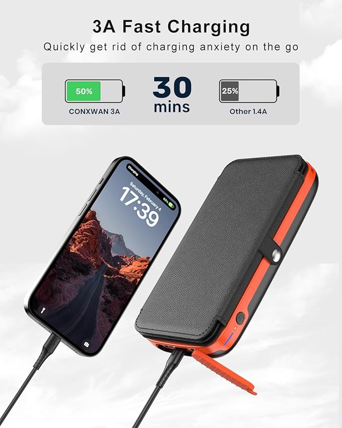 CONXWAN Solar Charger Power Bank – 27000mAh USB C Solar Phone Charger with 3 USB Outputs with 4 Foldable Solar Panels Battery Pack Charger Compatible with Most Smart Phone