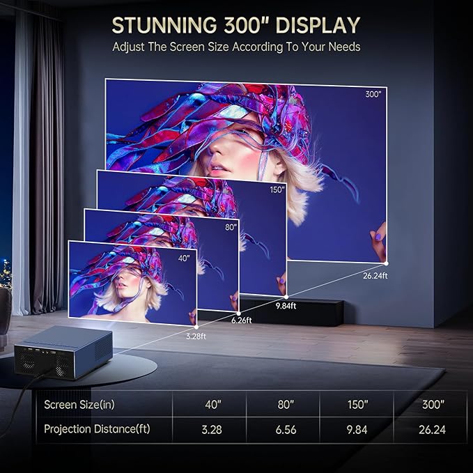 XIDU Portable Projector with WIFI and Bluetooth [Metal/2000ANSI/Native 1080P/Wireless Casting/Electric Focus/Auto Keystone]4K Outdoor Movie proyector for Home,Fire TV stick,iOS,Android,Laptop (Naval)