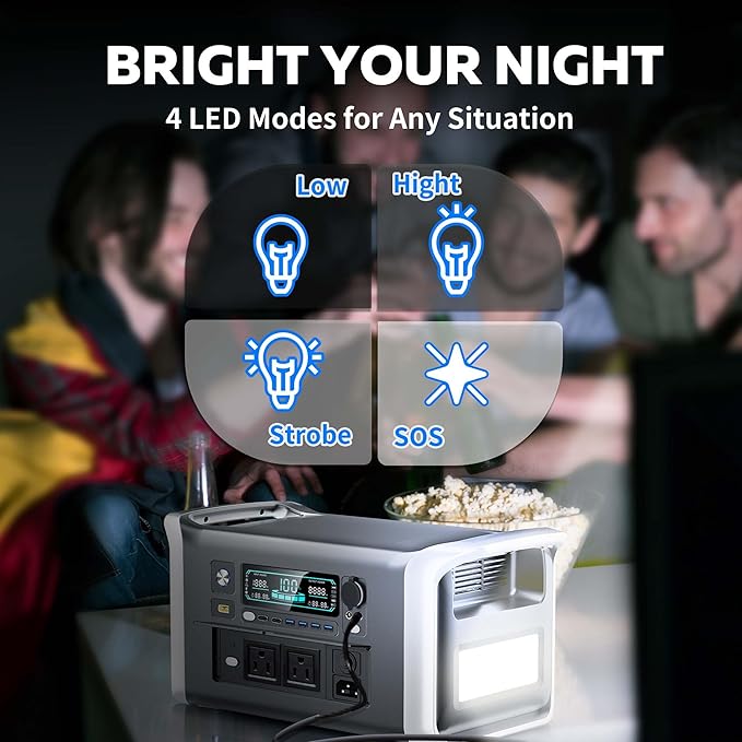 1600W Portable Power Station with 200W Solar Panel - 1024Wh Solar Generator 1000W AC Output Fast Charging 0-80% in 1Hr for RV Camping Off-Grid Living