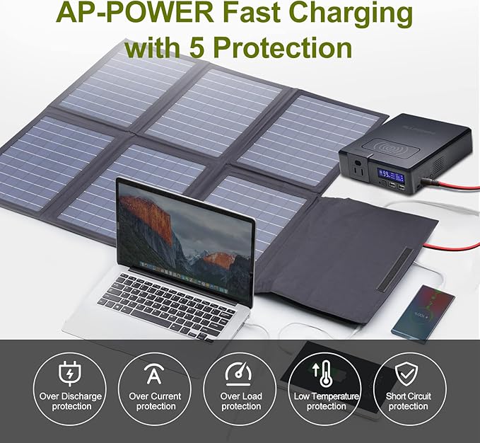 ALLPOWERS SP026 60W Portable Solar Panel, Foldable Solar Charger with USB-C/DC/QC Outputs, 22-25% High Efficiency Panel Solar Portatil for Phone, Laptop, Power Station, Camping, RV（SP026-60W