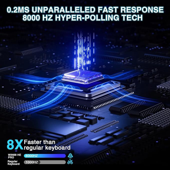 AULA WIN68 HE PRO - Hall Effect Gaming Keyboard with Magnetic Switch, Fast Trigger Mode Adjustable Actuation, 8KHz Polling Rate, Wired RGB Backlit Mechanical Gaming Keyboard 60 Percent Compact Design