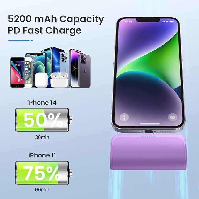 Mini Portable Charger Power Bank for iPhone,5200mAh Portable Phone Charger, Ultra-Compact PD Fast Charging Battery Pack Compatible with iPhone 14/14 Plus/Pro Max/13/12/12 Mini/11/XS/XR/X/8/7/6/6s