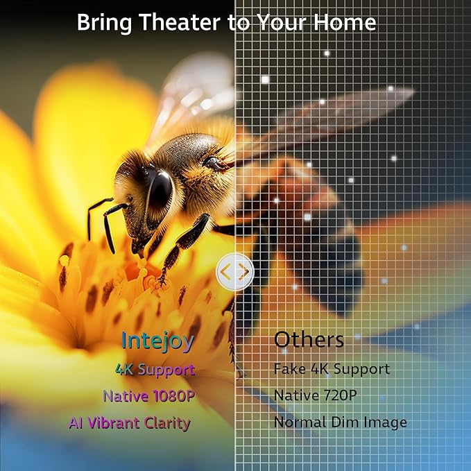 [1200 ANSI/Smart TV OS/Built-in APPs/Auto Focus&Keystone] 2025 Upgraded AI 4K Projector with WiFi and Bluetooth, Native1080P Outdoor Proyector with Netflix/YouTube/PrimeVideo, 270°Stand 300" Display