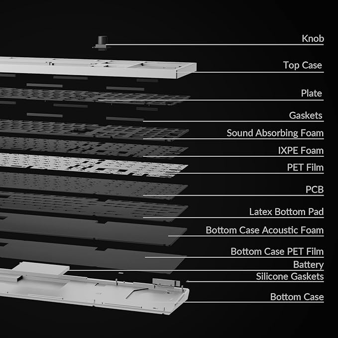 Keychron Q6 Max QMK/VIA Wireless Custom Mechanical Keyboard Barebone Knob Version, Full-Metal Hot-Swappable RGB Backlight 2.4 GHz/Bluetooth/Type-C Wired Gaming Keyboard for Mac/Windows/Linux - White