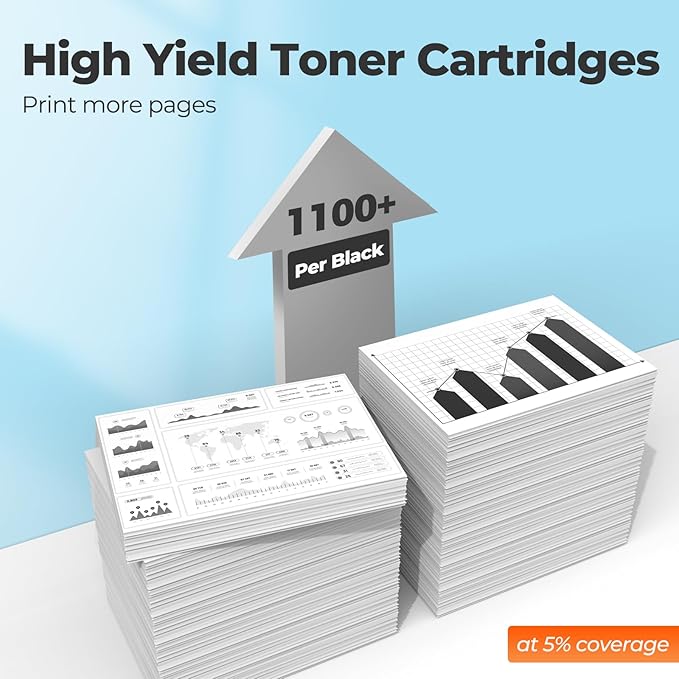 134A Toner Cartridges M234dw M234sdw Compatible for 134A Toner Cartridges W134A 134X W1340X Works with Laser Jet M209dw, MFP M234dw M234sdw M234sdn (2 Black with Chip)