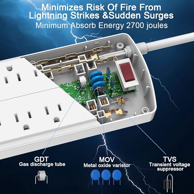6FT Surge Protector Power Strip, Nuetsa Extension Cord with 8 Outlets and 4 USB Ports, 6 Feet Power Cord (1625W/13A), 2700 Joules, ETL Listed, White