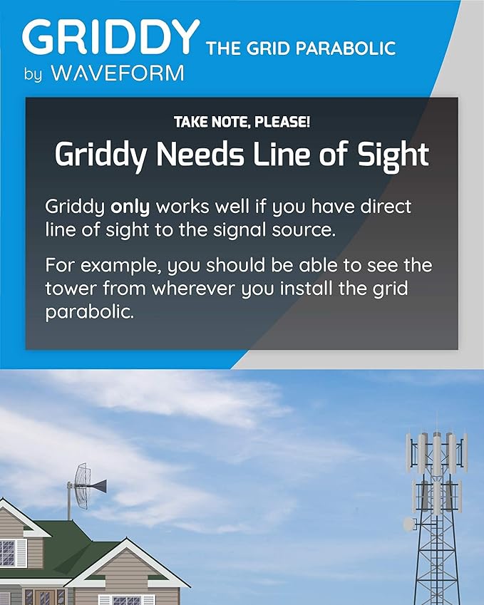 Waveform Griddy: Grid Parabolic Antenna Kit for 4G LTE, 5G NR, and WiFi | 40 km Range | +26 dBi | Works w/Cell Boosters, Modems, Routers, and Gateways | Kit w/ 30 ft RS400 Cable & TS9 & SMA Adapters