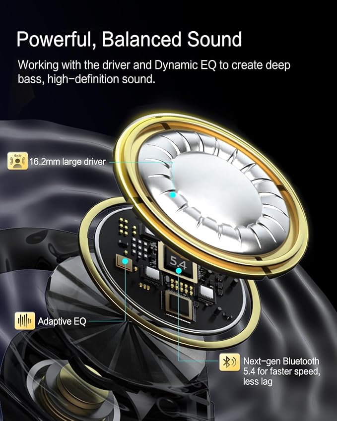 Open Ear Headphones,80H Playtime Air Conduction Earbuds w/Fast Charging, 16.2mm Hi-Fi Audio Drivers, Physical Buttons, ENC Mic, IPX5 Waterproof, Bluetooth 5.4, 2025 Upgrade for Workout White