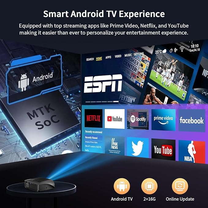 Ultra Bright 1580ANSI Lumens Smart Projector, NFC Casting Wireless, WiFi 6, 4K-Decoding HDR10+, Android TV, Two-Way Bluetooth, DSP Stereo, Daylight Home Theater/ Low Latency Gaming/ Backyard Movie