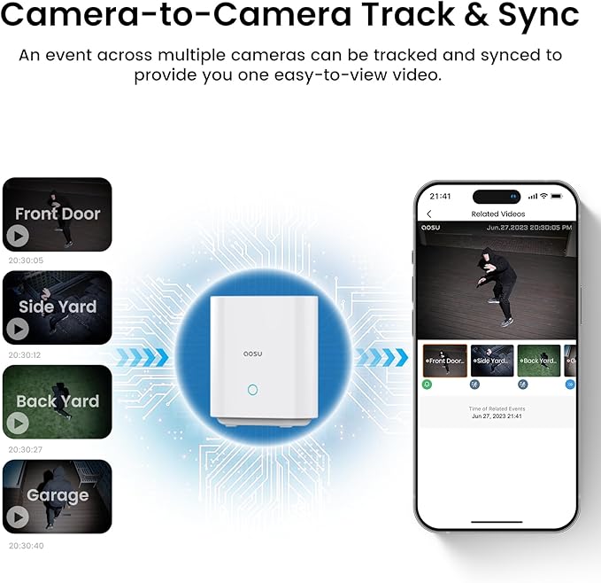 AOSU Solar Security Cameras Wireless Outdoor, 2Mins DIY Installation, No Subscription Cameras for Home Security System, Local Storage, 2K Color Night Vision for Surveillance, 2.4&5ghz WiFi, 2 Cam-kit