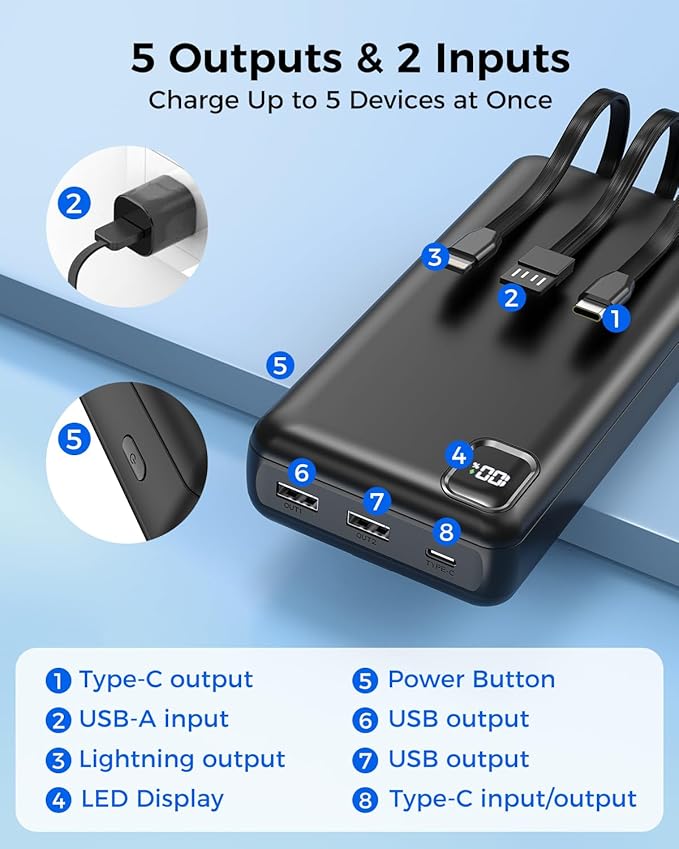 Portable Charger Power Bank 50000mAh Portable Phone Charger, PD 22.5W Fast Charging Powerbank Built in Cable, 5 Output 3 Input USB C LED Display for iPhone 16 15 14 13 Samsung Android iPad