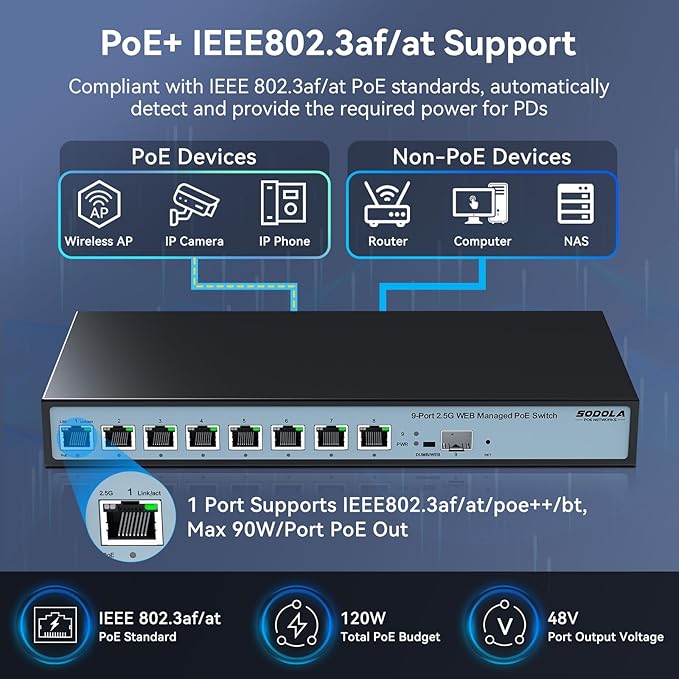 8 Port 2.5G Web Managed PoE Switch 120W | 1X 10G SFP+ & 8 x 2.5GBase-T Ports, Max 90W Output, IEEE802.3af/at/bt, Desktop & Wall Mount 2.5GbE Network Switch