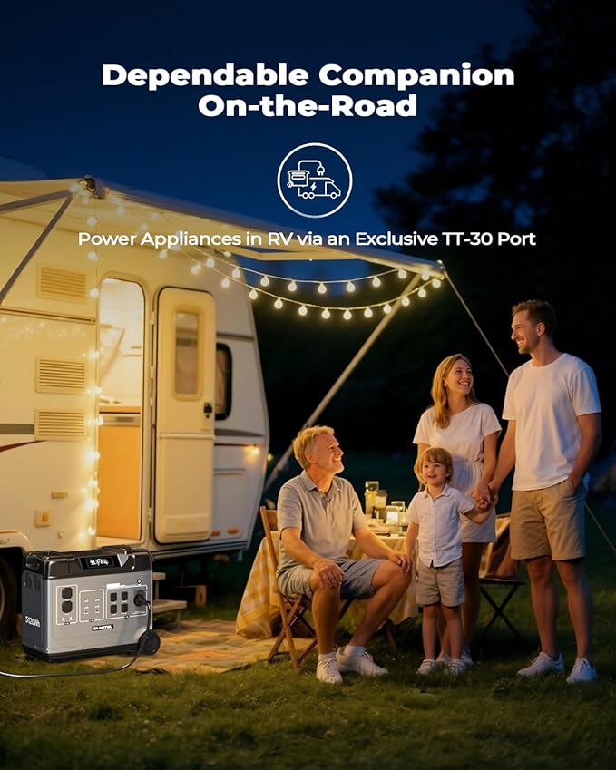 OUKITEL 5120Wh Large Capacity Solar Generator,Portable Power Station P5000 Pro With 2X400W Solar Panel, 5x3600W AC Output (5000W Surge),1000W MPPT Solar for Emergency, Home Backup, RV, Camping